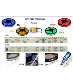 STRISCIA LED 3528-60LED/MT RGB 5mt 12V IP44 NON RESINATO